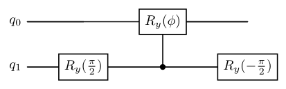 Explicit circuit implementation of $\mathfrak{C}$, where $R_y$ denotes the standard Y-rotation gate. The parameter $\phi$ depends on $a$: when $$a=1$$, $$\phi=\pi$$; for other values, $\phi$ is chosen to satisfy $$R_y(\phi)=\begin{bmatrix}\frac{a-1}{a+1}&-\frac{2\sqrt{a}}{a+1}\\frac{2\sqrt{a}}{a+1}&\frac{a-1}{a+1}\end{bmatrix}$$.